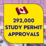 IRCC Approves 292,000 Permits for College and Undergraduate Students: A Boon for Canada's Education Sector